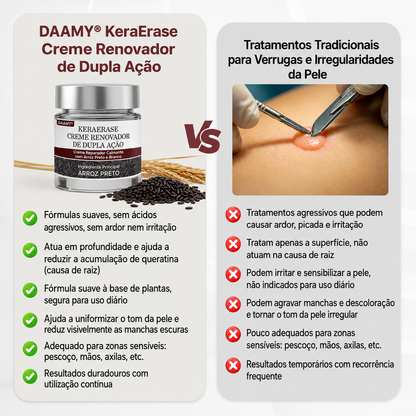 🌿🔥𝑫𝑨𝑨𝑴𝒀® KeraErase Creme Renovador de Dupla Ação
